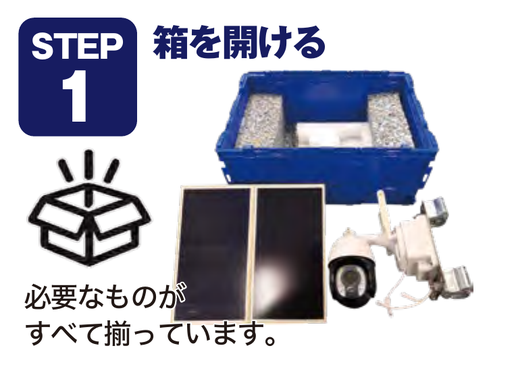 STEP 1 箱を開ける